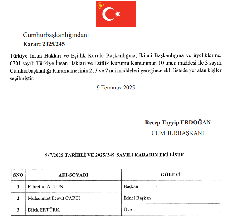 TİHEK Ataması